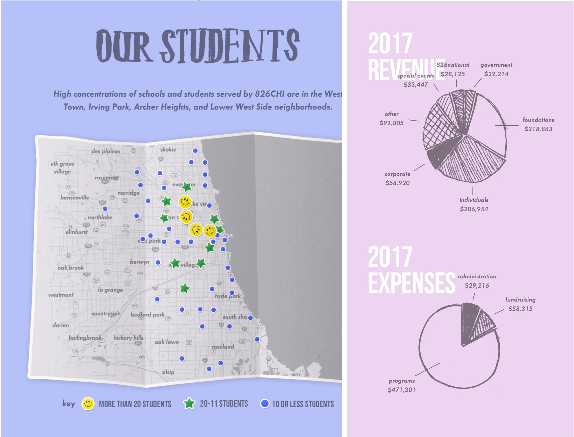 826CHI 2017 annual report screenshot